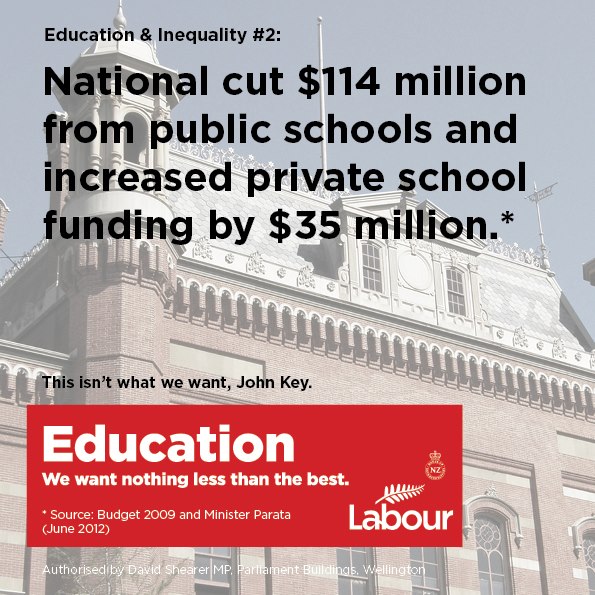 Labour - education and inequality 2