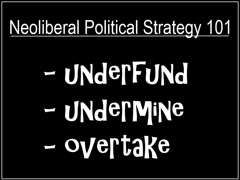 neoliberal-political-strategy-101.jpg